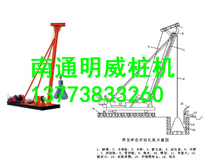 泰兴市沪江机械制造有限公司减速机南通明威桩机