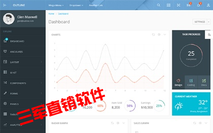 甘孜直销会员后台结算系统供应商 双轨直销系统