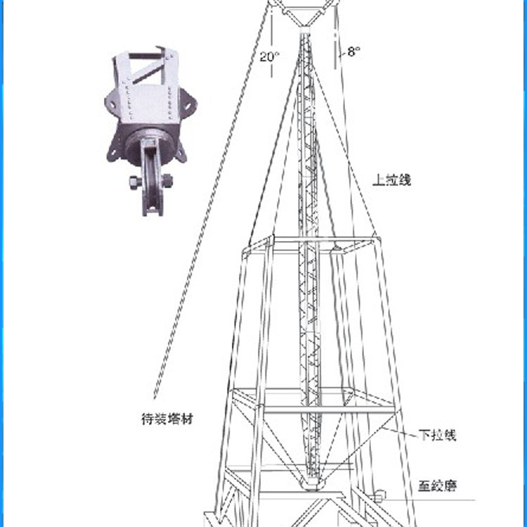 内拉线抱杆摇臂抱杆电力工具