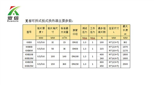 板式换热器选型 板式换热器 板式换热器宽信供