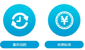 2016出口退税操作流程前景大，重庆市市场广阔，值得信赖