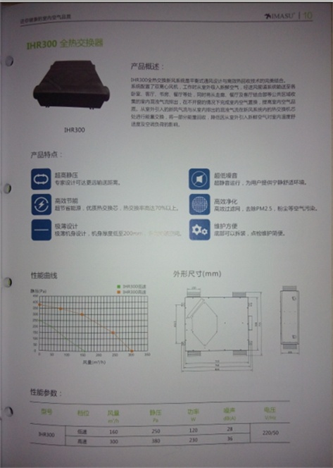 HR300全热交换器