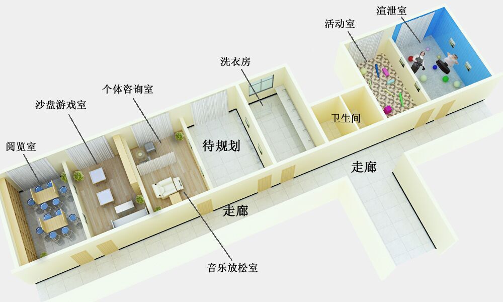 厂家心理咨询室如何采购心理器材和心理设备