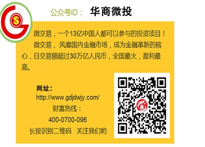 白银市金融服务微交易软件下载哪家口碑好,安全可靠的微交易系统