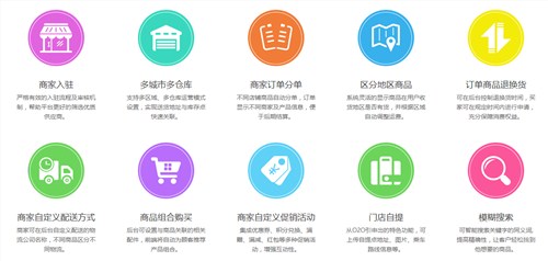 销售管理系统 SCRM管理软件 客户管理系统 CRM 海软供