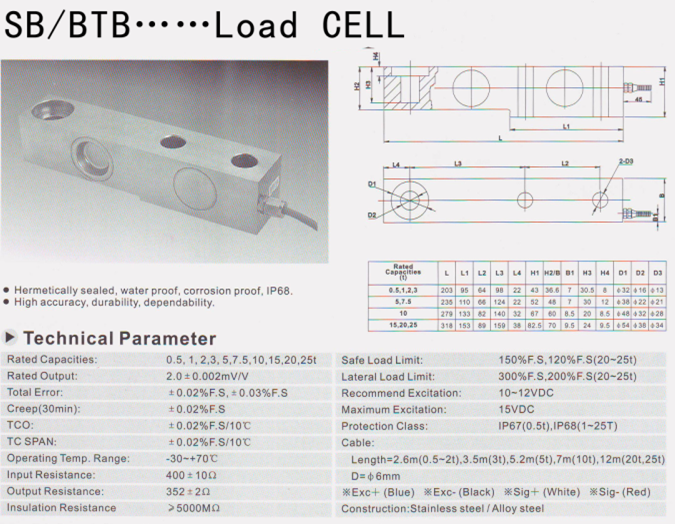 SB-A5T