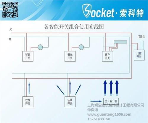 海优质智能家居价格_专业智能家居制造_智能家居供应商_观堂供