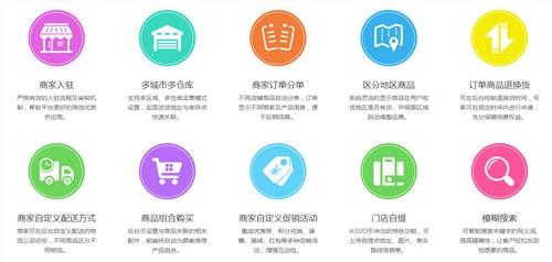 便捷销售管理软件 销售管理软件 销售管理 海软供