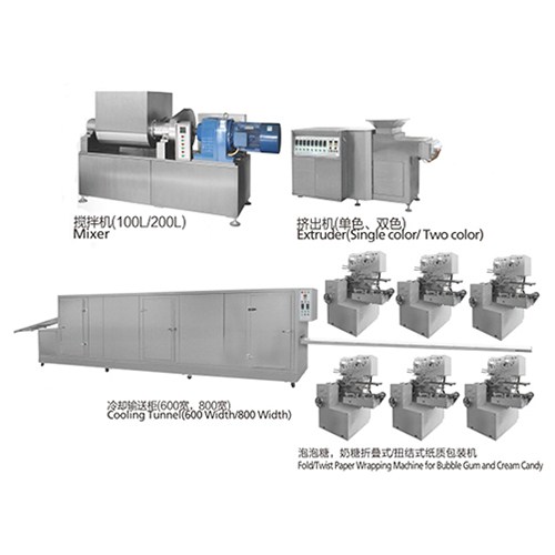 泡泡糖奶糖扭结式纸质包装机\泡泡糖成形包装生产线\博川供