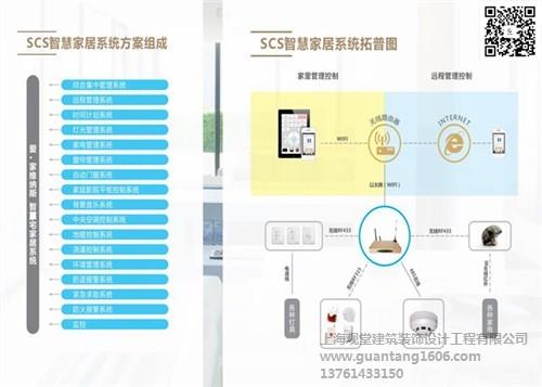 上海智能家居源头*上海智能家居加盟*进口智能家居直销*观堂供