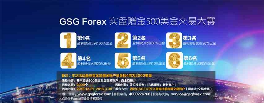  的套利交易,GSGforex恒指交易不选你就亏大了