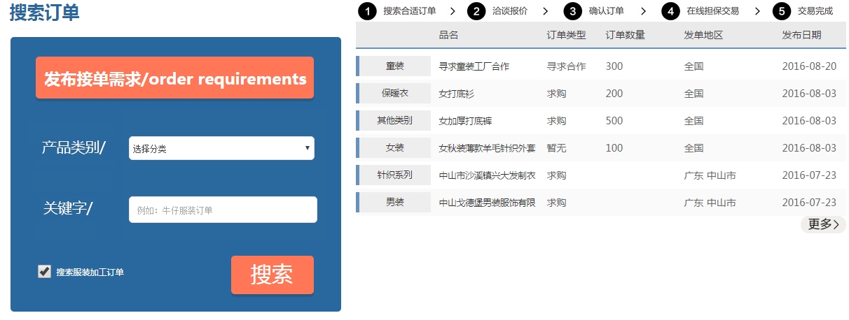 梦辕互联专业生产销售广州服装批发好吗、有前景的广州服装批发