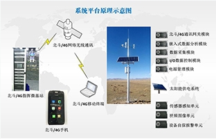 智能系统以服务至上为宗旨，智能环保水质售价多少钱智能环保水