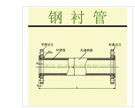 衬塑管道、钢衬复合管、耐磨管道销量 