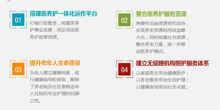 金中智慧医养结合管理服务平台