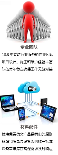 联网报警监控服务成都智能家居里,成都智能家居成都门禁有好的介