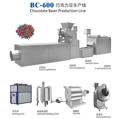 江苏泡罩包装机_江苏糖果包装机_上海糖果生产机设备_博川供