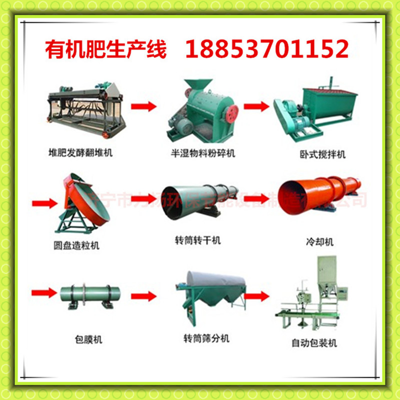 养殖废弃物牛粪有机肥生产线-多元化