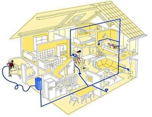 無錫 空調公司 優質 空調價格 無錫 空調廠家 八喜供