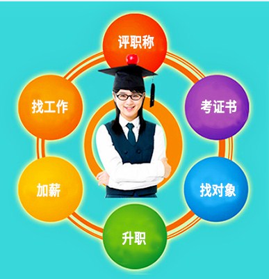 成教专升本报什么专业？夜大成考药学