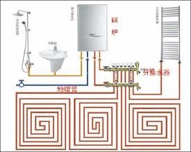 无锡地暖维修厂家 供应家装地暖 无锡菲斯曼锅炉 八喜供