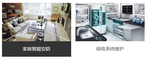 博能安保专做成都安防系统，成都监控维护为您打造文化品位的空