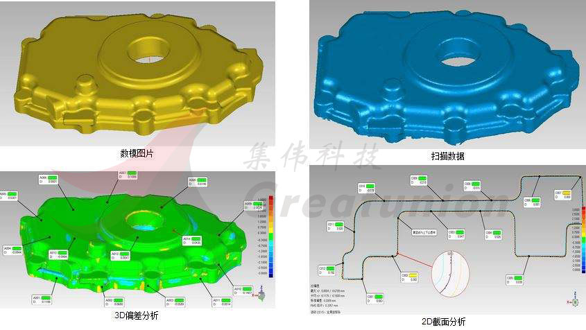 广州产品尺寸检测三维扫描抄数逆向建模3D打印小批量生产