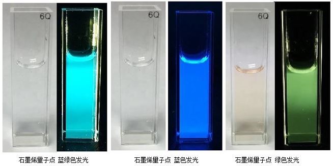 供应发光石墨烯量子点 长春市海洋光电