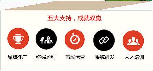 广州融钻优质嘀嘀云交易app专业销售，品质好，值得信赖