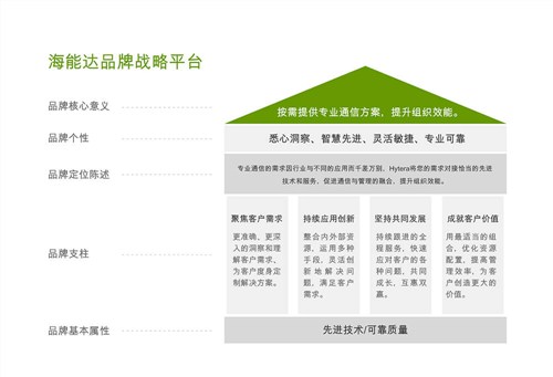 海能达是国内对讲机的 公司 广州舟讯供