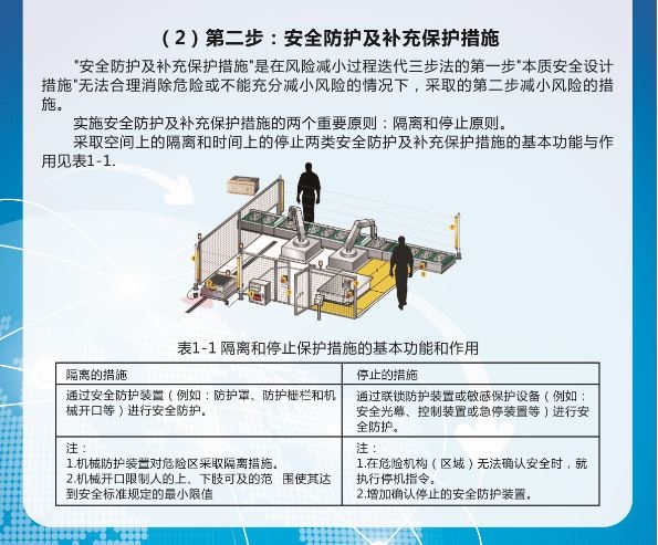 设备风险评估的大品牌前景大，黑龙江省市场广阔，值得信赖