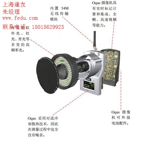 动作捕捉动作捕捉动作捕捉逢友供