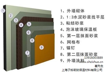 泡沫玻璃备案 上海泡沫玻璃板备案  泡沫玻璃系统 子烁供