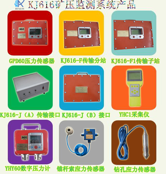 环形总线结构KJ616煤矿压力参数监测