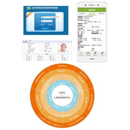 互联网+儿童健康管理平台资源配备及业务开展