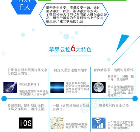 微信营销软件开发商,豪斌供,微信营销软件开发商信誉好