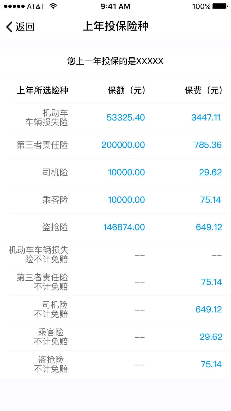 北京0元购车险怎么样轻奢新体验|选随时随地购买车险到大算车险