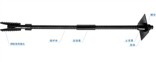 成都自钻式中空锚杆 成都自钻式锚杆 自钻式中空锚杆 路辉供