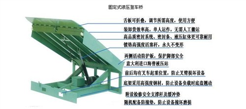 厦门固定式液压登车桥|固定式液压登车桥价格|容大供