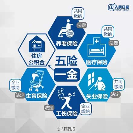 广州职工医保新政，这些病可指定手术单病种结算