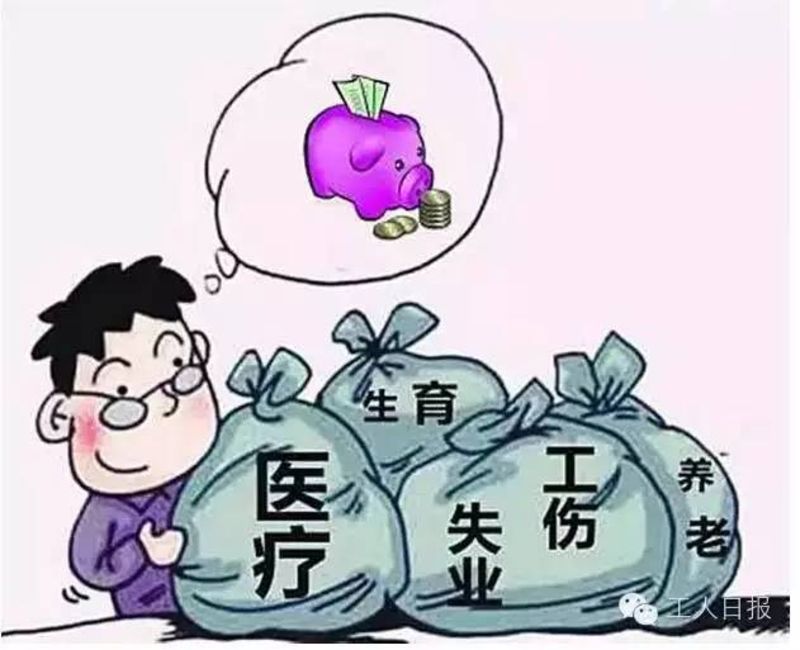 不给员工买工伤保险，职工发生工伤后谁承担？