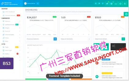 直销软件奖金软件,php会员直销管理系统