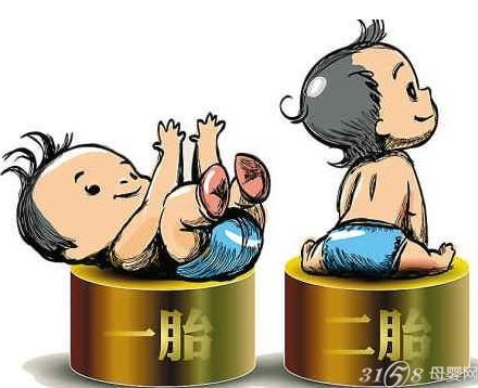 生育险您知道多少呢？准妈妈们赶紧过来看看吧！