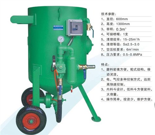 移动高压喷砂机供应商 移动高压喷砂机供应商有哪些 百鑫供