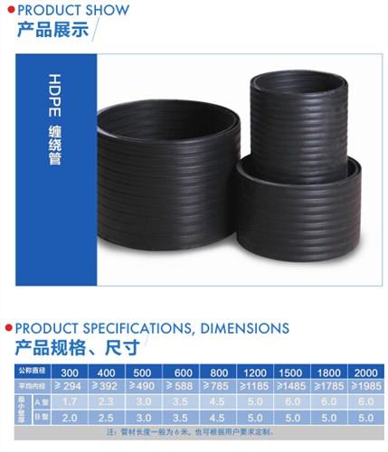 上海缠绕管供应商 缠绕管销售电话 钢丝缠绕管采购 沪管商城供