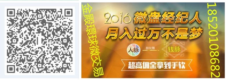 中证500期货平台专业性哪家强，认准金殿环球期货交易平台W8交易