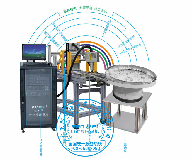 广东二维码喷码机设备价格 广东销售油墨打码机