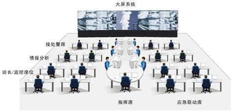 数字集群系统详情  数字集群系统详情应用 舟讯供