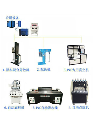 塑胶商标全自动生产线-广东塑胶商标全自动生产线厂家-塑胶商标全自动生产线企业