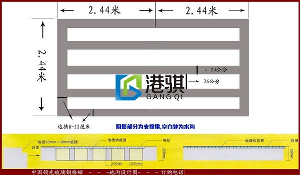 洗车地沟设计图-港骐